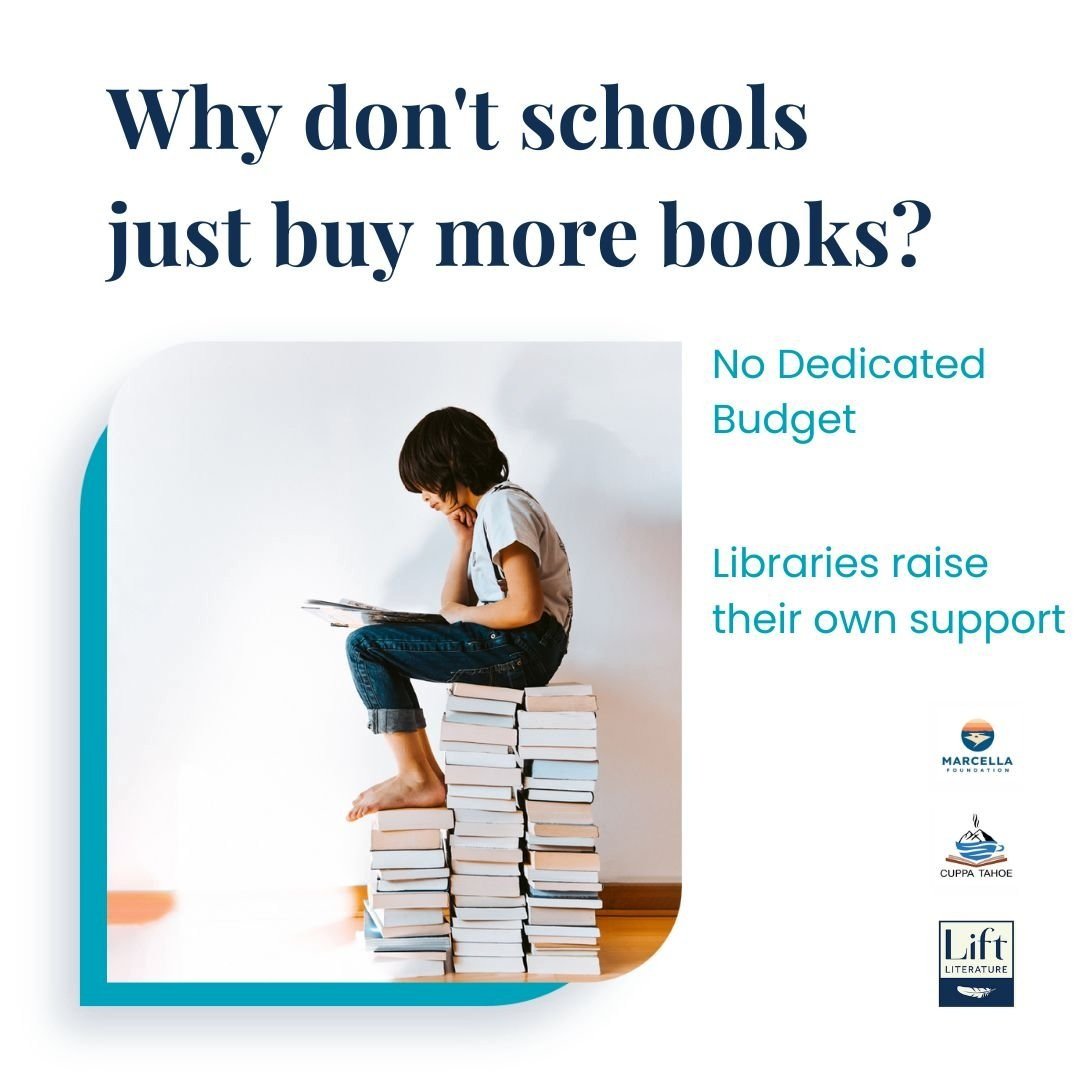 Most people have no idea that Tahoe schools don't have an annual book buying budget. In fact, the average book in our 
Tahoe school libraries was published 27 years ago